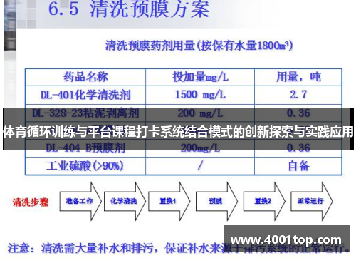 体育循环训练与平台课程打卡系统结合模式的创新探索与实践应用