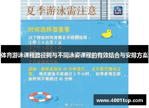 体育游泳课程路径树与不同泳姿课程的有效结合与安排方案