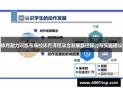 体育耐力训练与高校体育课程融合发展路径探讨与实施建议