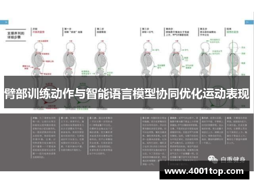臂部训练动作与智能语言模型协同优化运动表现