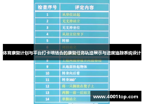 体育康复计划与平台打卡墙结合的康复任务轨迹展示与进度追踪系统设计